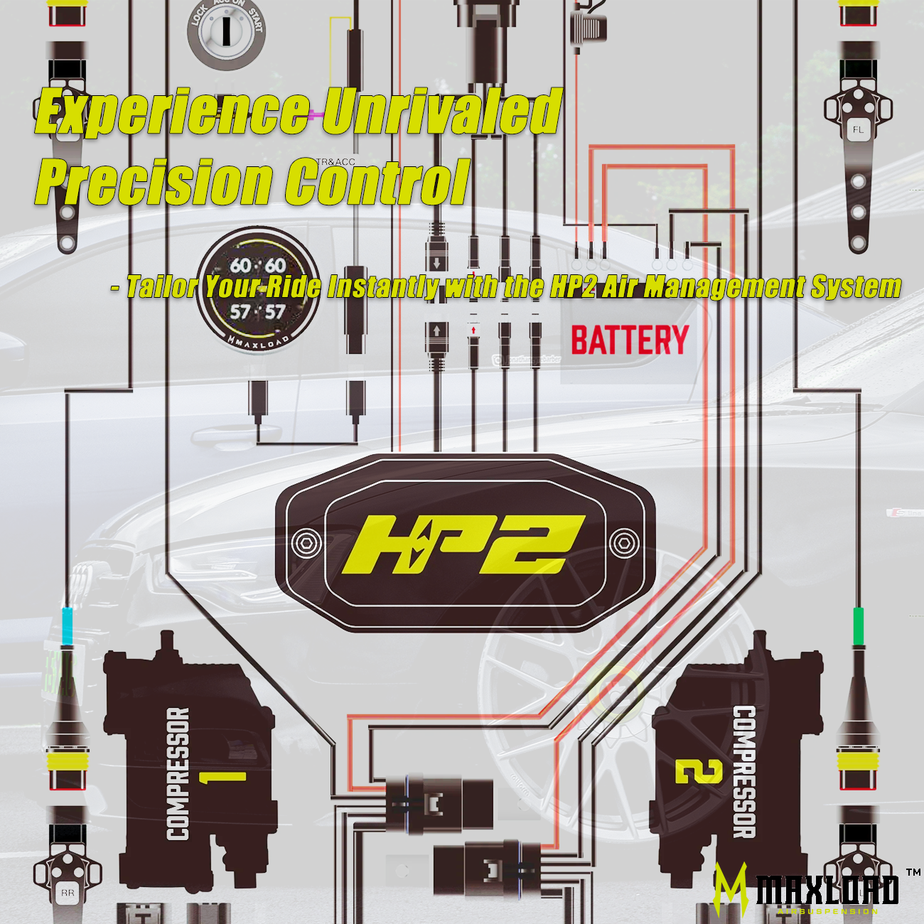 Mastering Precision: The HP2 Air Management System Unveiled